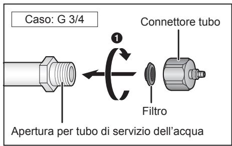 PANASONIC NR-BS53VW3-E - Collegamento del frigorifero - 1