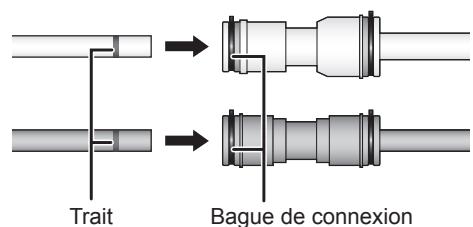 PANASONIC NR-BS53VW3-E - Reconnexion des tuyaux d'alimentation d'eau - 1