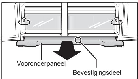 PANASONIC NR-BS53VW3-E - Verwijderen van het vooronderpaneel - 1