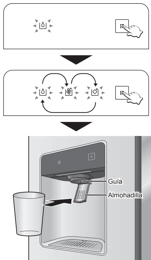 PANASONIC NR-BS53VW3-E - Cómo usar el dispensador de hielo/agua - 1