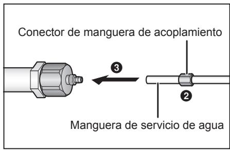 PANASONIC NR-BS53VW3-E - Conexión del frigorífico - 2