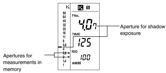 MINOLTA FLASH METER VI - Shadow calculations (for spot readings only) - 1