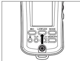 MINOLTA FLASH METER VI - Latitude display function - 1