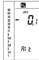 MINOLTA FLASH METER VI - 1) Exposure correction value - 4