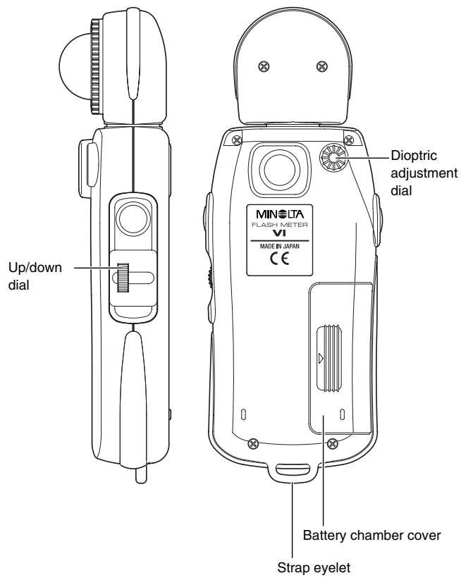 MINOLTA FLASH METER VI - Names of Parts and Displays - 2