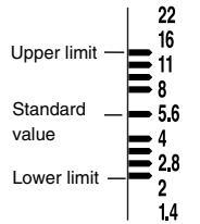 MINOLTA FLASH METER VI - Analog scale L - 1