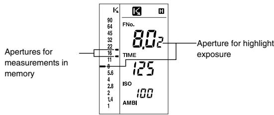 MINOLTA FLASH METER VI - Highlight calculations (for spot readings only) - 1