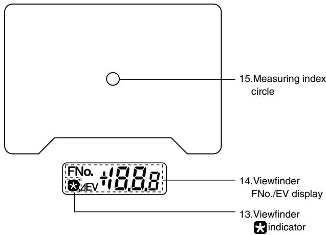 MINOLTA FLASH METER VI - Viewfinder display - 1