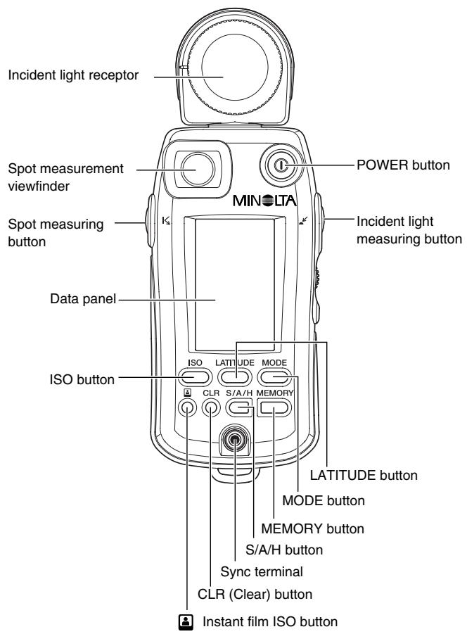 MINOLTA FLASH METER VI - Names of Parts and Displays - 1