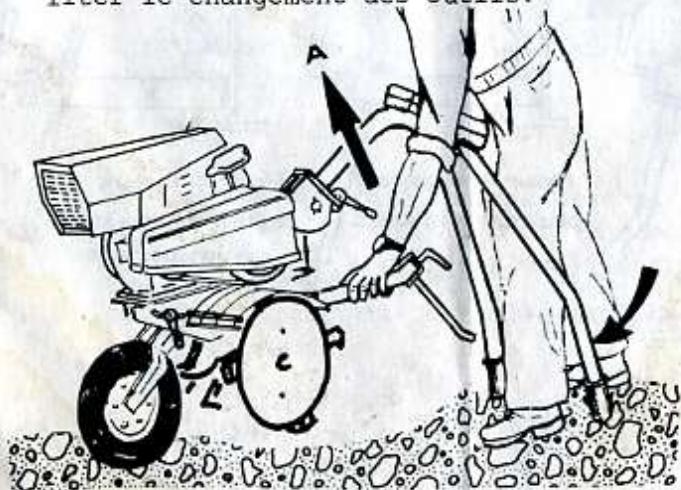 STAFOR S62 - Changement de vitesse - 1