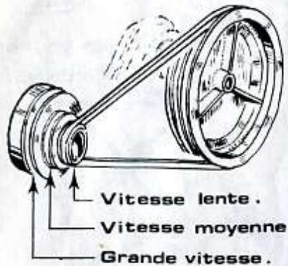 STAFOR S62 - Motobineuse type S6 - 2
