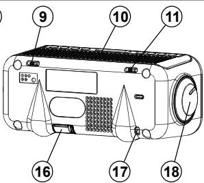 SCOTT CSX 98 - DESCRIPTION DE L'APPAREIL - 2