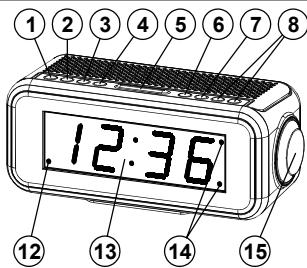 SCOTT CSX 98 - DESCRIPTION DE L'APPAREIL - 1
