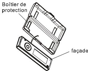 SCOTT I-XCD 120 BT - Retrait de la façon amovible - 2