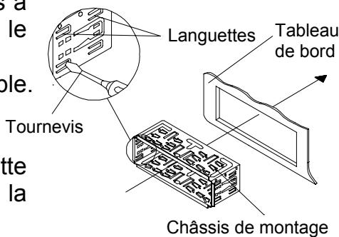 SCOTT I-XCD 120 BT - Installation de l'appareil - 2