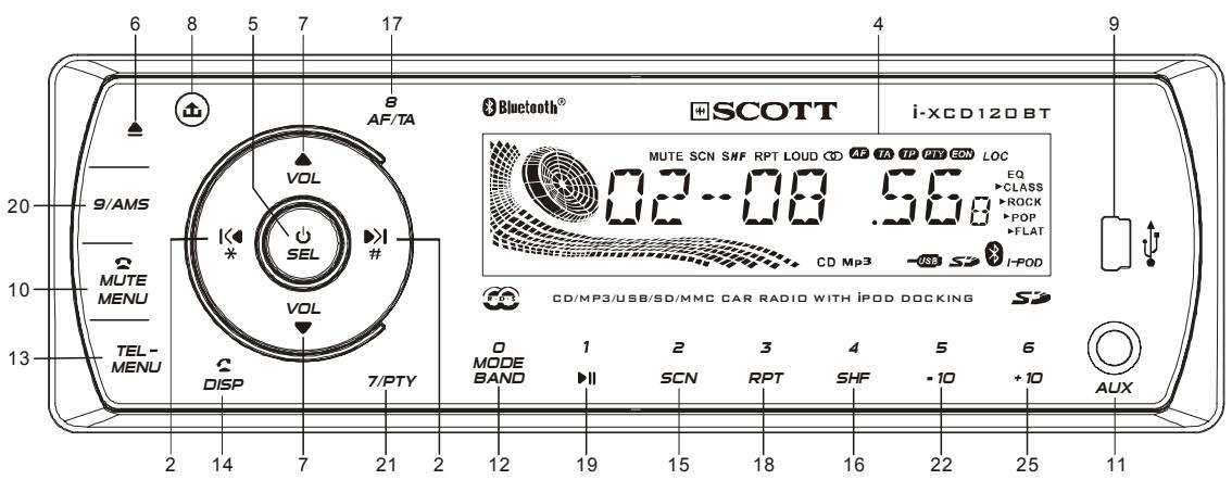 SCOTT I-XCD 120 BT - Panneau avant - 1