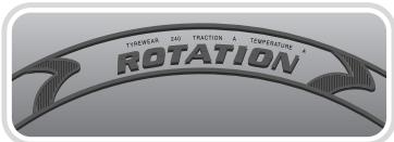 LAND ROVER DEFENDER - Indicateurs de sens de rotation - 2