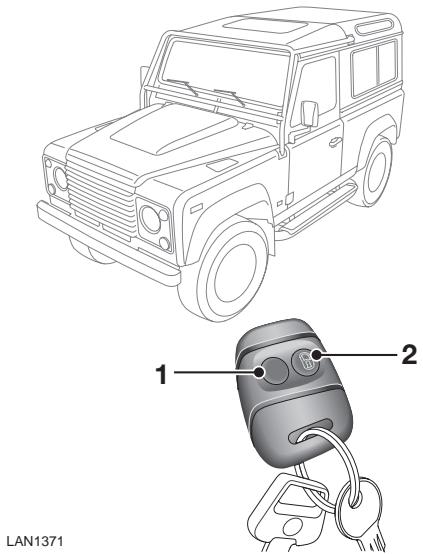 LAND ROVER DEFENDER - Avertissement - 1