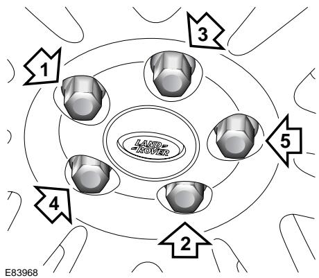 LAND ROVER DEFENDER - Avertissement - 1