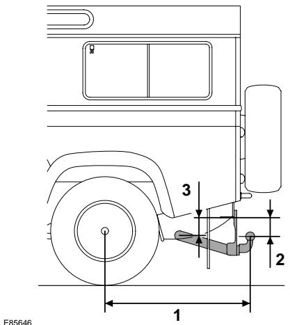 LAND ROVER DEFENDER - Dimensions de la barre de remorquage - 1