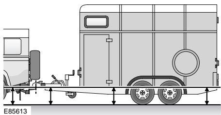 LAND ROVER DEFENDER - Equilibrage - 1