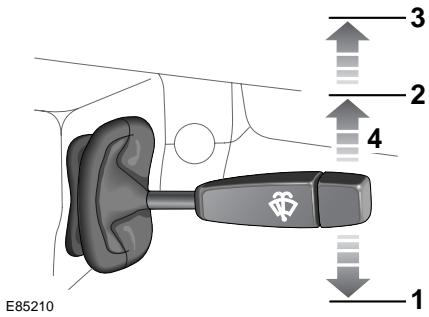 LAND ROVER DEFENDER - Fonctionnement des essuie-glaces - 1