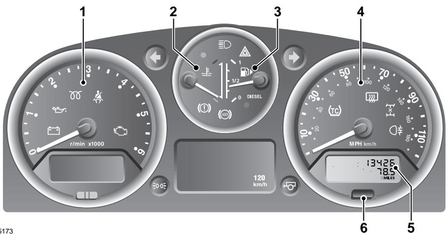 LAND ROVER DEFENDER - Tableau de bord - 1