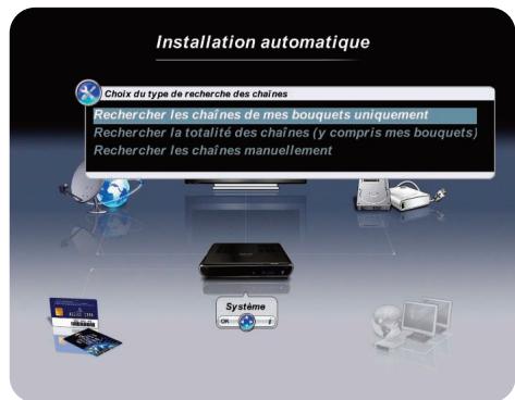 ASTON DIVA - Installation automatique - 3