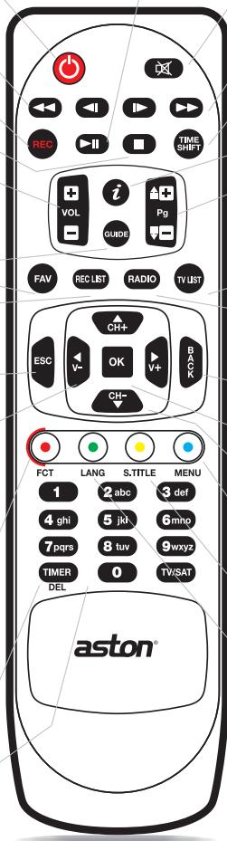 ASTON WAMBA HD - TIMER/DEL - 1