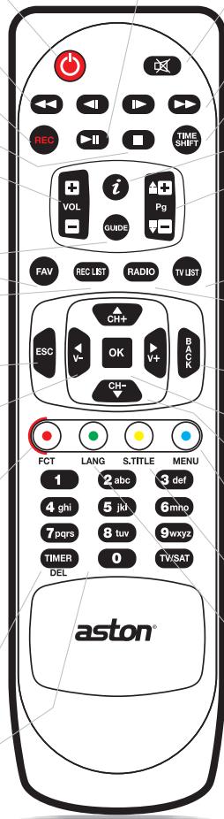 ASTON WAMBA HD - TIMER/DEL - 1