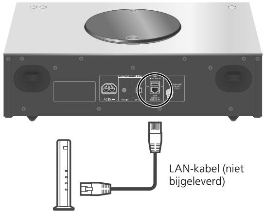 PANASONIC SCC70EG - Permanent bedrade LAN-verbinding - 1