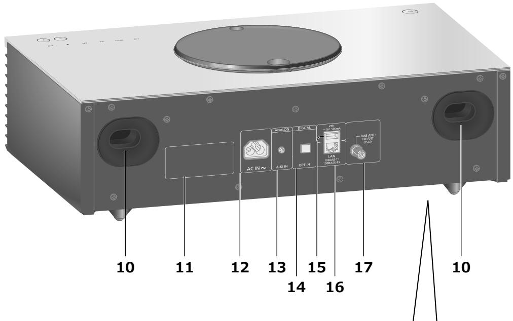 PANASONIC SCC70EG - Anpassen der Lautstärke - 1