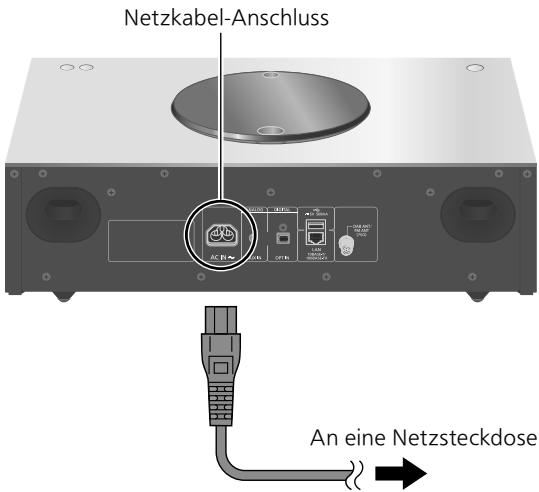 PANASONIC SCC70EG - Netzkabelanschluss - 1