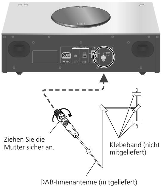 PANASONIC SCC70EG - Antennenanschluss - 1