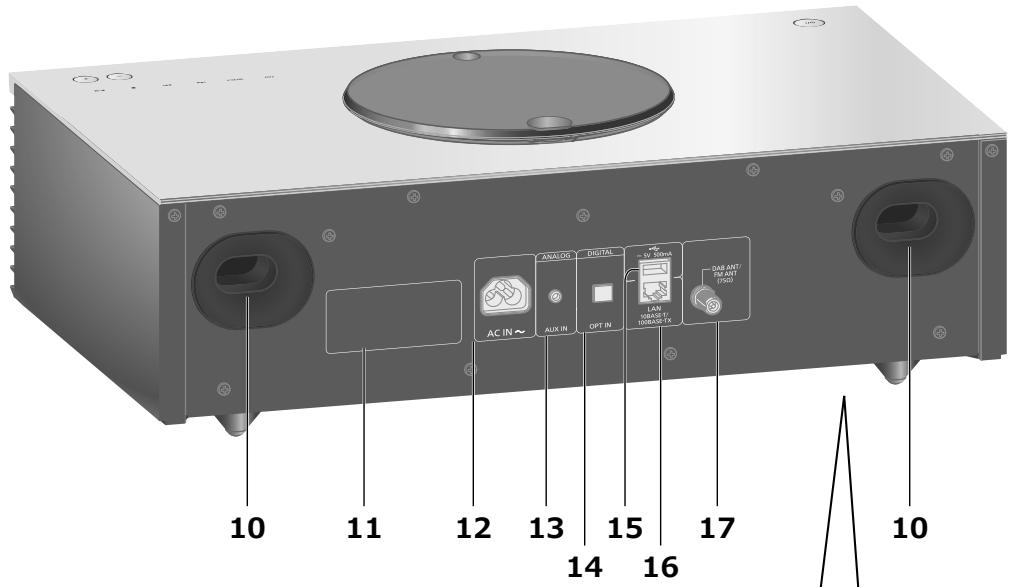 PANASONIC SCC70EG - Ajuste el volumen - 1