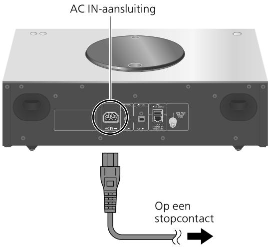 PANASONIC SCC70EG - Netsnoeraansluiting - 1