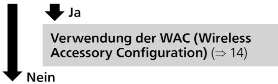 PANASONIC SCC70EG - Wahlen Sie eine Netzwerk-Konfigurationsmethode - 1