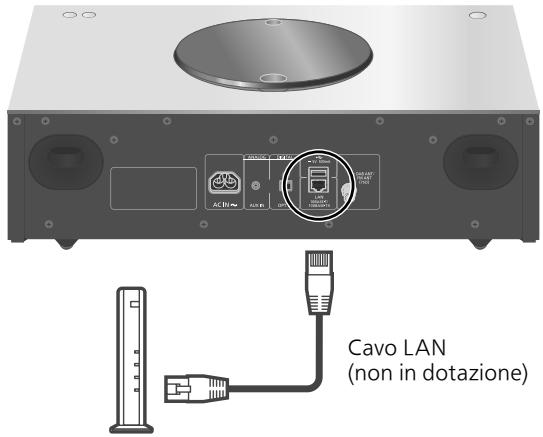 PANASONIC SCC70EG - Collegamento LAN cablata - 1