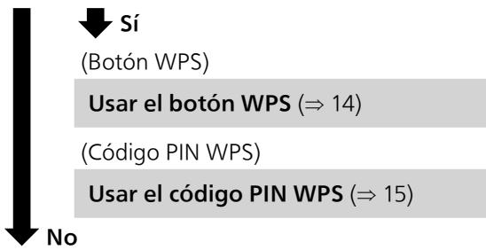 PANASONIC SCC70EG - ■ SeLECTIONAR un método de configuración de la red - 2