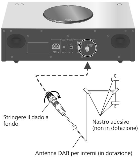 PANASONIC SCC70EG - Collegamento antenna - 1