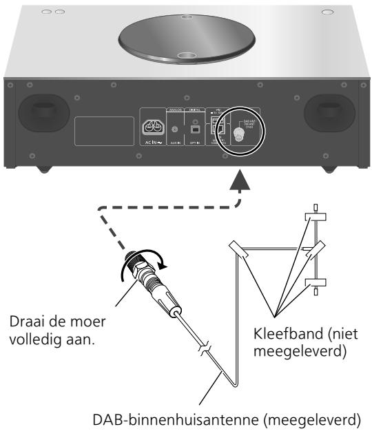 PANASONIC SCC70EG - Antenne-aansluiting - 1