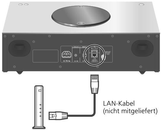 PANASONIC SCC70EG - Kabelgebundene LAN-Verbindung - 1