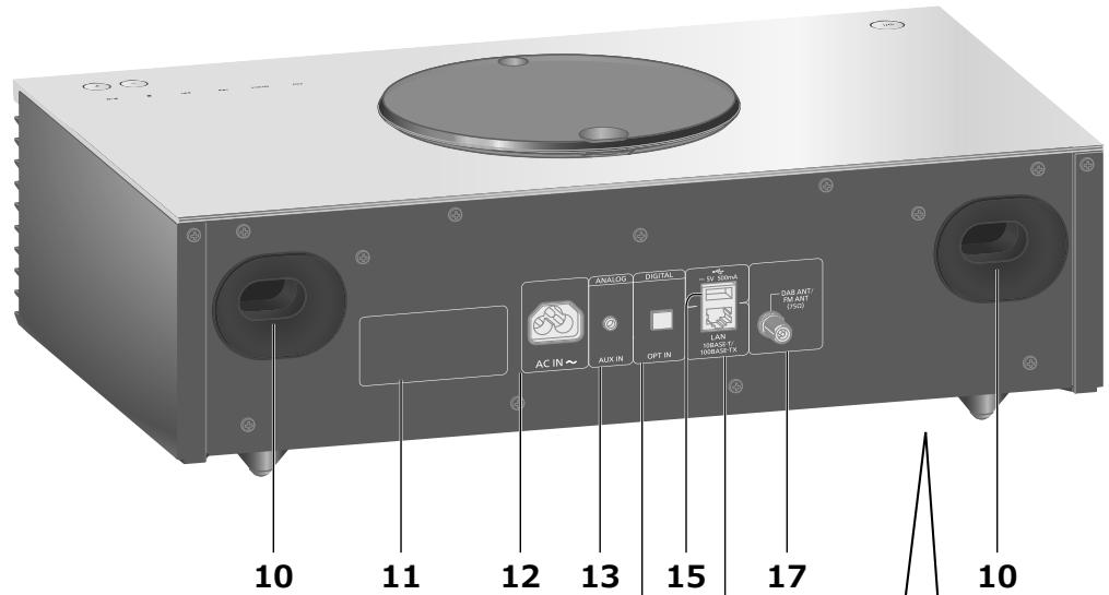 PANASONIC SCC70EG - Regelt het volume - 1