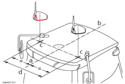 LEICA MOJO3D - Installation de l'antenne - 1