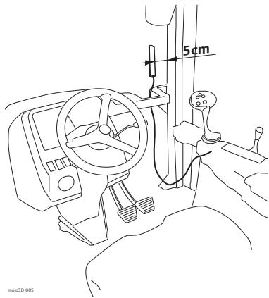 LEICA MOJO3D - Antenne radio cellulaire MOJO3D - 1