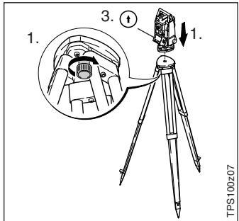 LEICA TC110C - Soins à apporter au trépied - 1