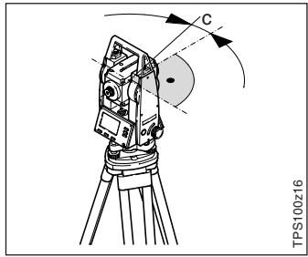 LEICA TC110C - Électronique - 3