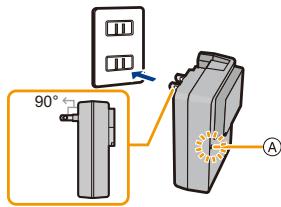 LEICA V-LUX TYP 114 - Branchez le chargeur à la prise électrique. - 1