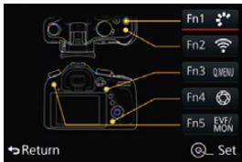 LEICA V-LUX TYP 114 - Attribution des fonctions fréquemment utilisées aux touches - 1