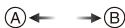 LEICA V-LUX TYP 114 - MENU → /c[personnel] → [histogramme] → [oui]/[non] - 3